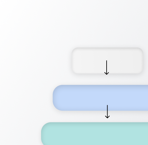 Org Structure Management